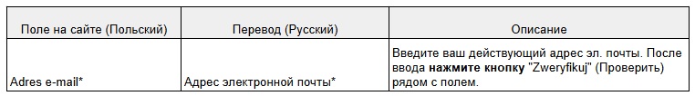 AMWAY регистрация в Польше эл почта